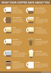 coffees